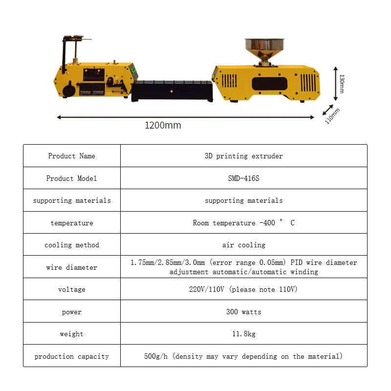 HT400 Desktop Bumblebee Extruder for 3D Printing Filament Automatic Wire Diameter Control Winding for PLA-CF PETG-CF PA Crusher