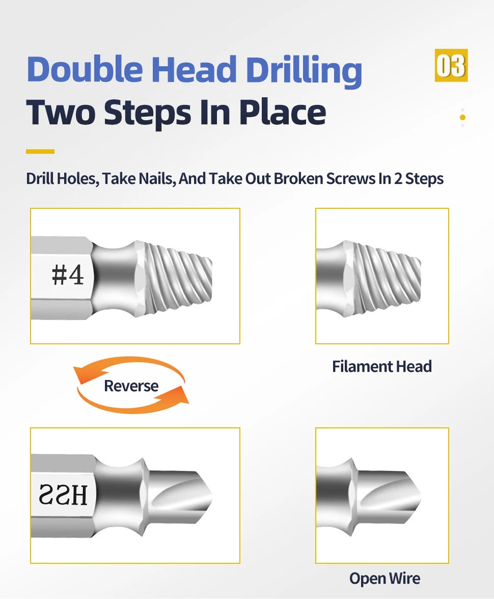 TOOLEYE Damaged Screw Extractor Set Center Drill Bit Set Woodworking Tools Broken Bolt Extractor Bolts Screws Remover Extractor