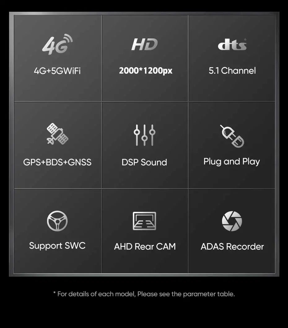 Android 16 Car Radio Multimedia Player For Chevrolet Silverado Impala GMC Yukon Acadia Sierra Carplay Car Stereo Dsp Ai Voice BT