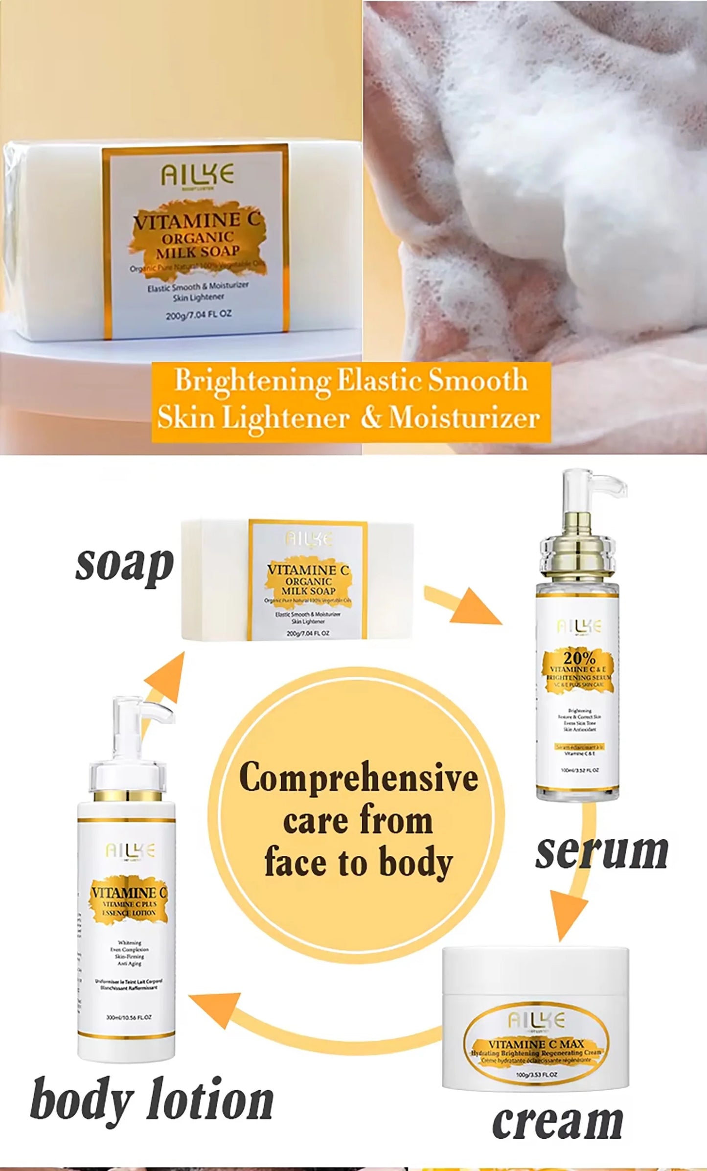 Ailke organic milk soaps containing vitamin C, whitening, wrinkle reducing, anti-aging, smoothing, and softening the skin,200g