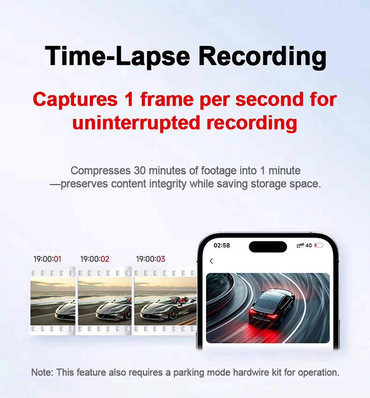 360° Car DVR Dash Cam 4 Lens Front Rear Left Right Inside IPS Screen Rotatable Lens Night Vision 24H Parking G-Sensor Black Box