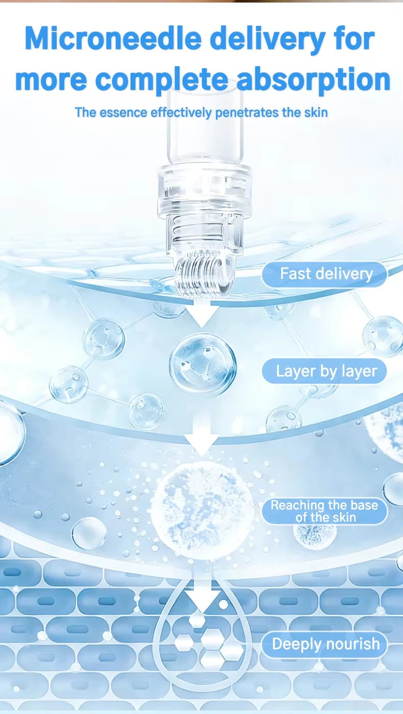 Micro Infusion Serum Kit 0.25mm Needle At Home Facial Beauty Tool Radiant Smooth Revitalizing Skin Care