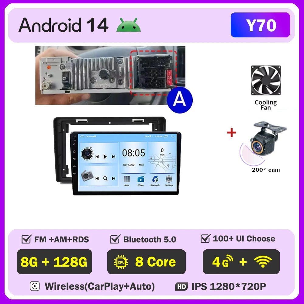 Car Stereo with Apple CarPlay & Android Auto, Compatible with Renault Trafic 2, Opel Vivaro A & Nissan Primastar