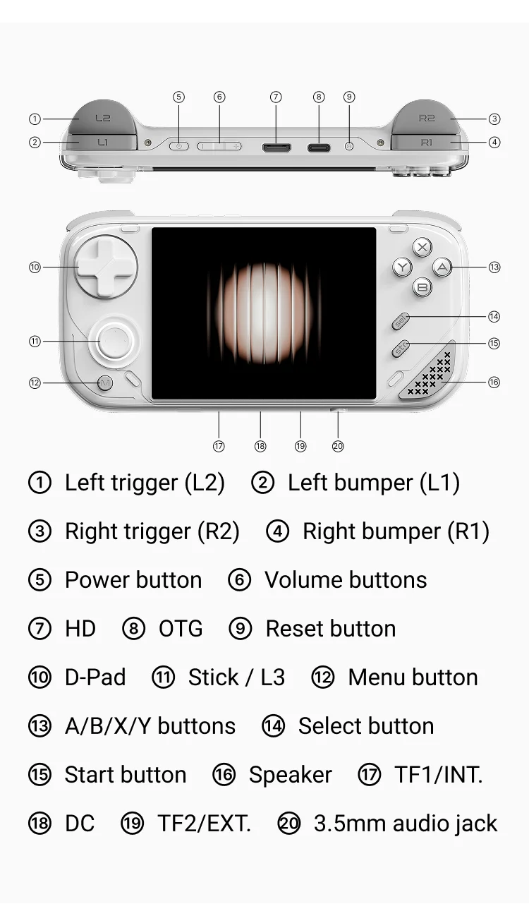 MINILOONG POCKET 1 Handheld Game Console 4'' IPS Screen HD Output Open Source Systems OTA Upgrades LOONG OS New Console POCKET1