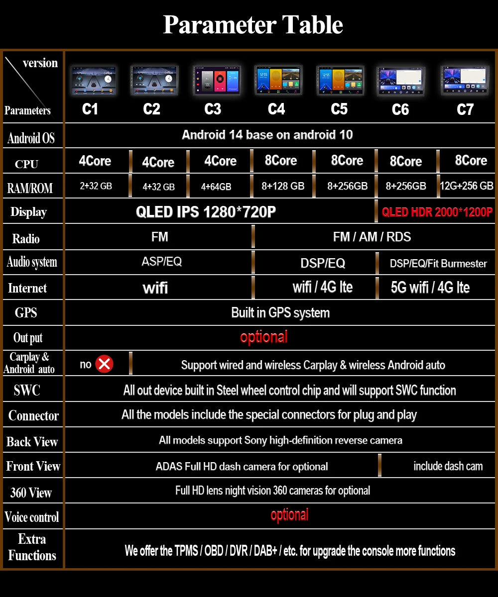 Android 15 For Chevrolet Spark M300 2009-2016 Car Radio Multimedia Video Player Navigation GPS wireless android Carplay 4G WIFI