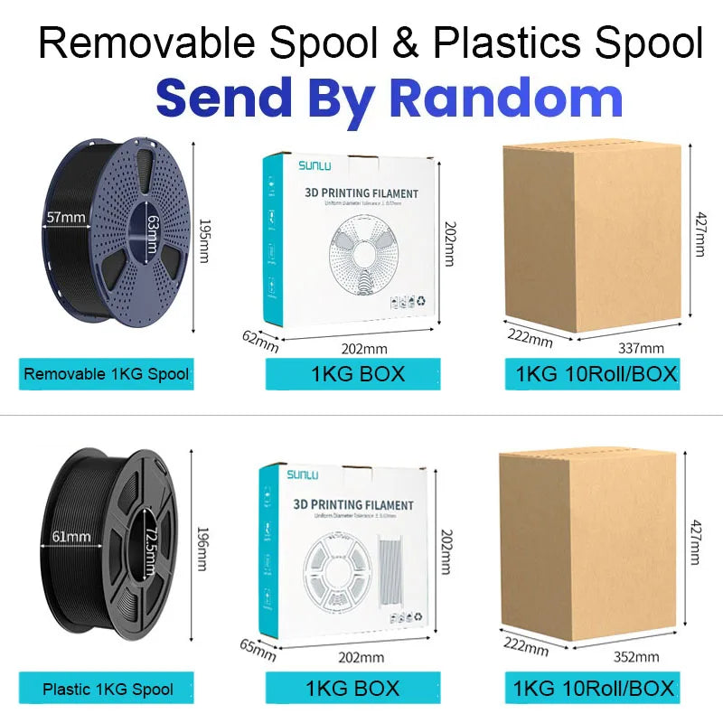 SUNLU 3D Filament PLA/PLA META/PETG/ABS/TPU/PLA MATTE 1.75mm 10Roll 1KG/0.5KG 3D Printer Filament for 3D Printer