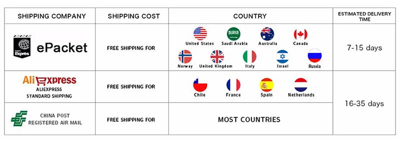 Autumn Women Mini Dresses For Solid Long Sleeves Turtleneck Sexy Bodycon Sheath Dress Club Elegant Party Dress Pullover Clothing
