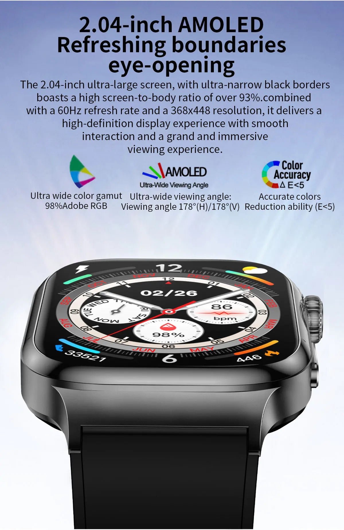 GUHUAVMI 2026 AI Health Smartwatch – ECG+HRV, Blood Pressure, Uric Acid & Blood Lipid Monitor | 2.04" AMOLED Sapphire | Bluetooth Calling | Men & Women