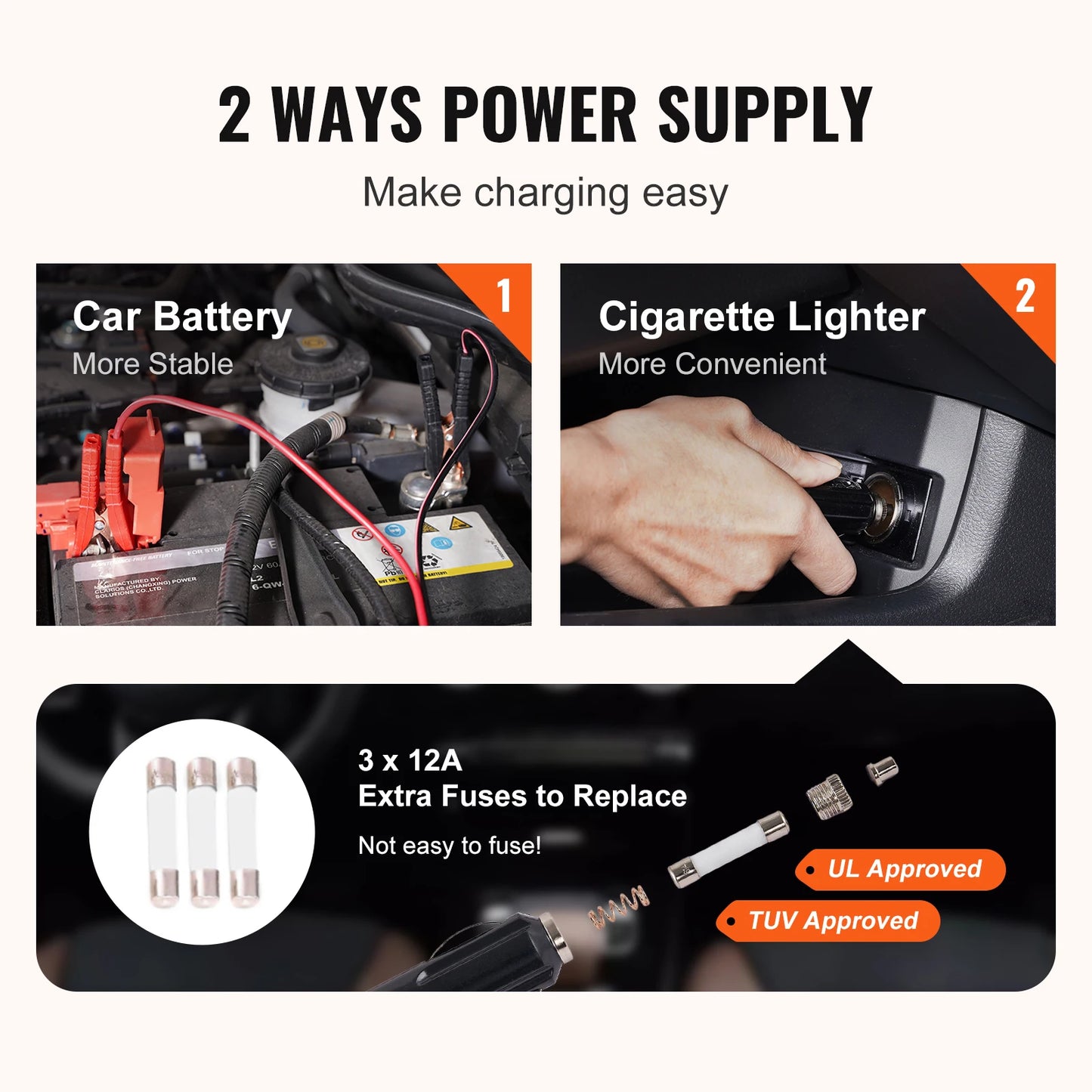 Electric Car Jack 3/5 Ton 12V – Scissor & Hydraulic Jack with Tire Inflator for Truck & SUV