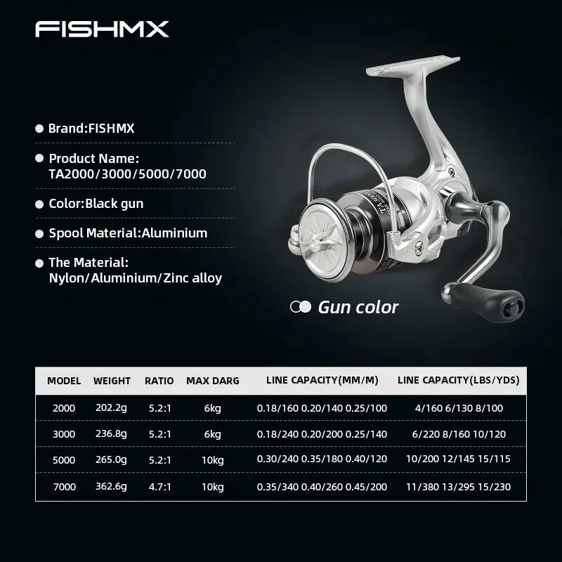 FishMX Spinning Fishing Reel Ultralight Max Drag 10kg Spinning Reel for Carp Pike Bass Fishing Coil