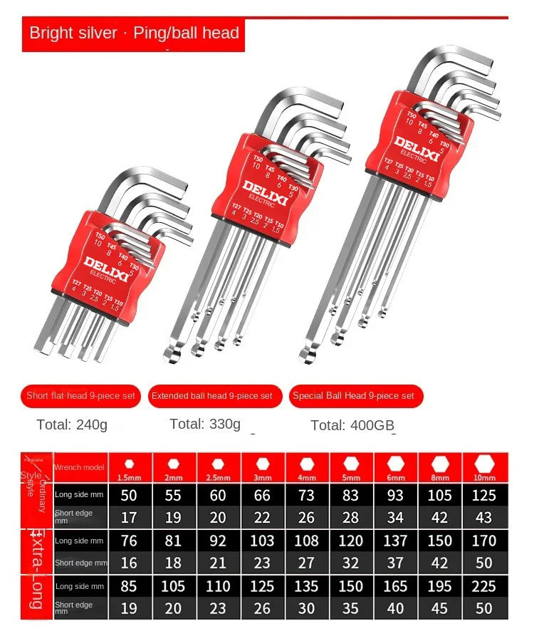DELIXI ELECTRIC Allen Key Set，Allen Hex Wrench Screwdriver Set With Sleev Universal Torque Long Metric,for Motorcycles, Bicycles