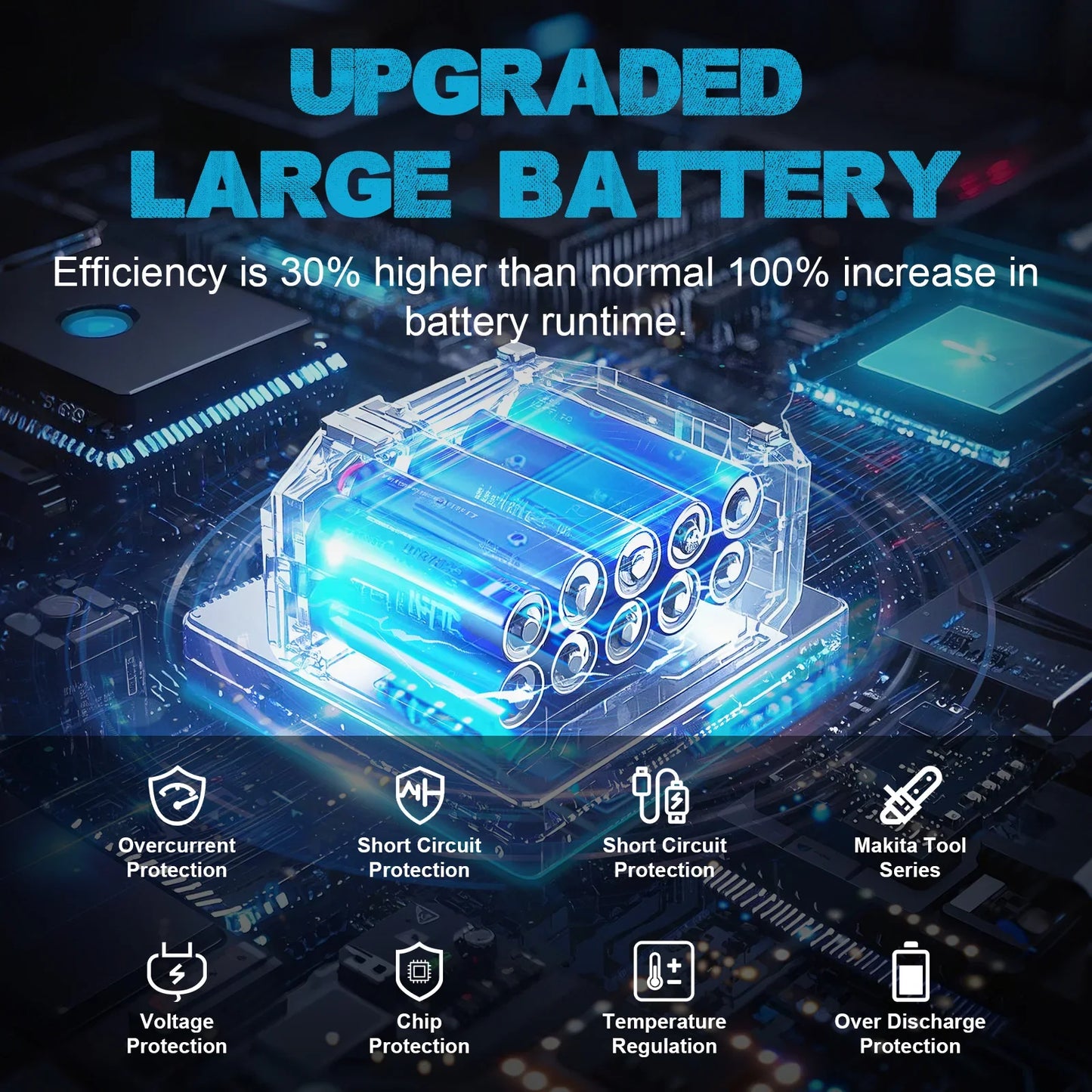 Gisam 4.0AH 4.5AH Rechargeable Lithium-Ion Battery for Cordless Dirll/Brushless Wrench/Screwdriver for Makita 18V Battery pins
