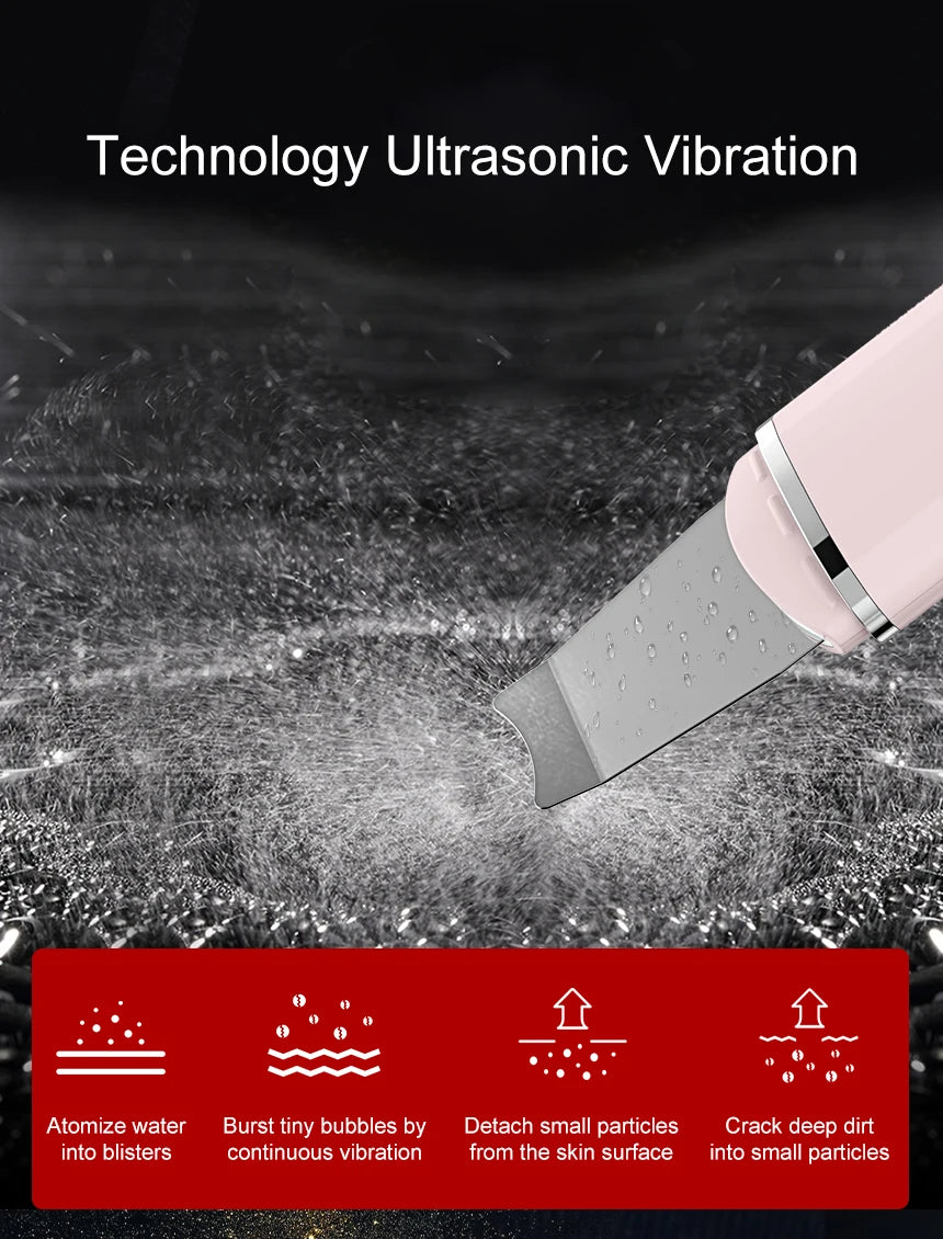 ANLAN Ultrasonic Skin Scrubber Facial Pore Cleansing Spatula Microcurrent Facial Lifting Ultrasonic Peeling Beauty Skincare Tool