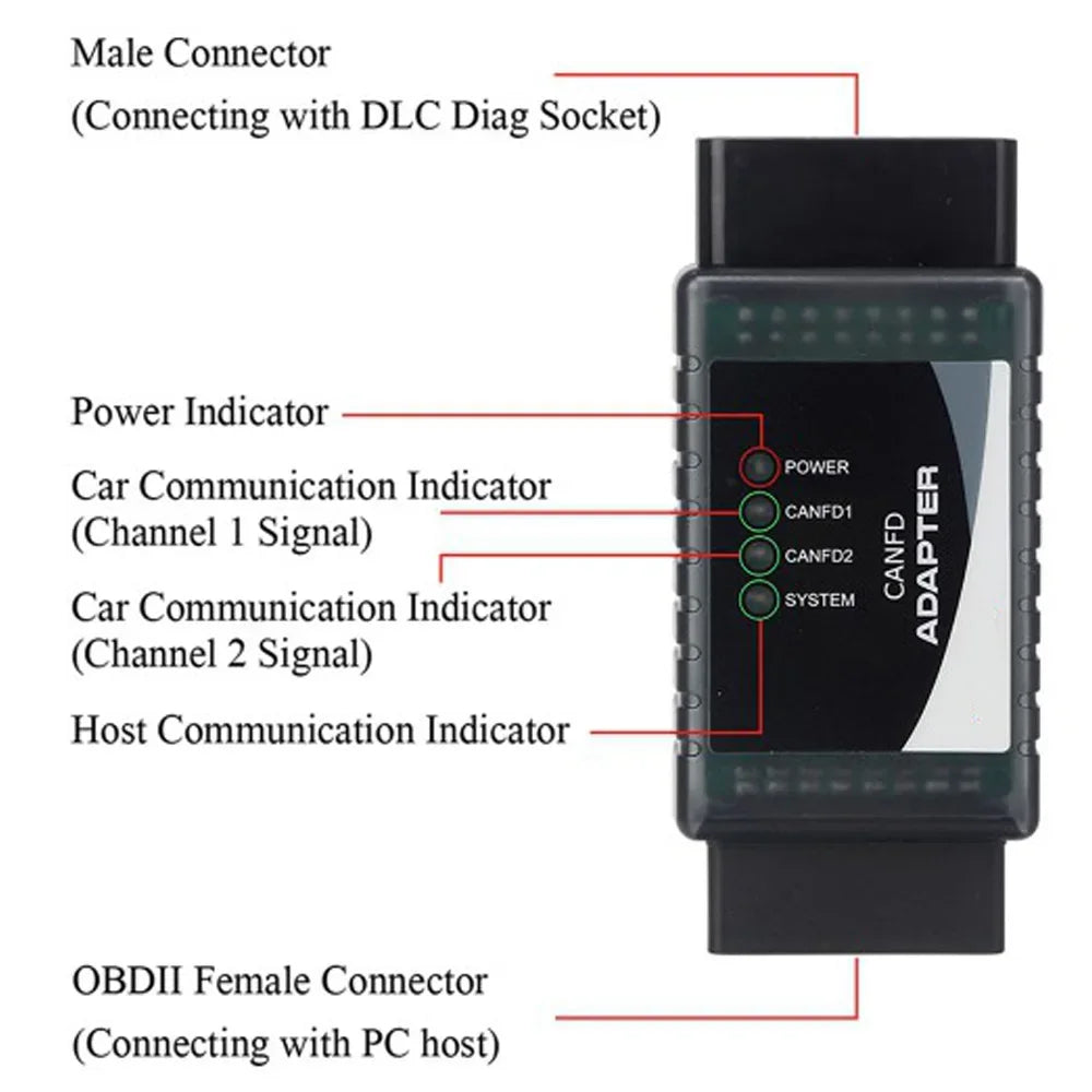 OBDSTAR CAN FD Adapter for X300 PRO4 / X300 DP Plus — GM, Chevrolet, GMC, Hyundai, Kia