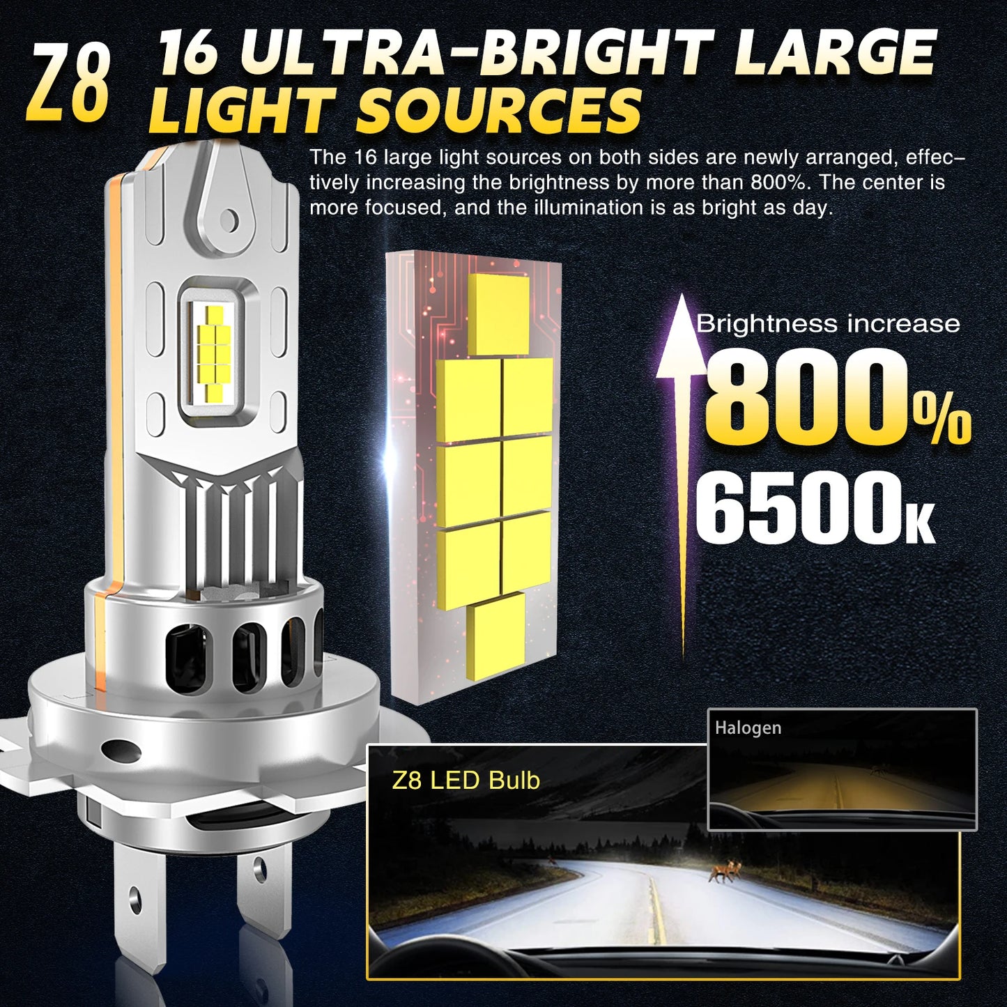 H7 LED Bulb H4 Headlight for Car CANBUS 1500W High Power Auto Lights 6500K Mini Wireless Turbo Fan Automobile LED Headlamp 12V