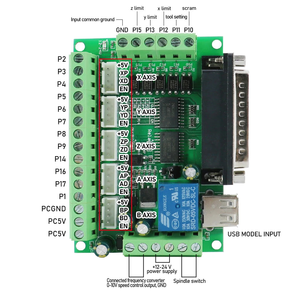 HLTNC 3 4 Axis Kit CNC Nema 23 2.2N 82mm Stepper Motor Driver TB6600 DM542 DM556 USB LPT mach3 Controller + 350W 36V power PSU
