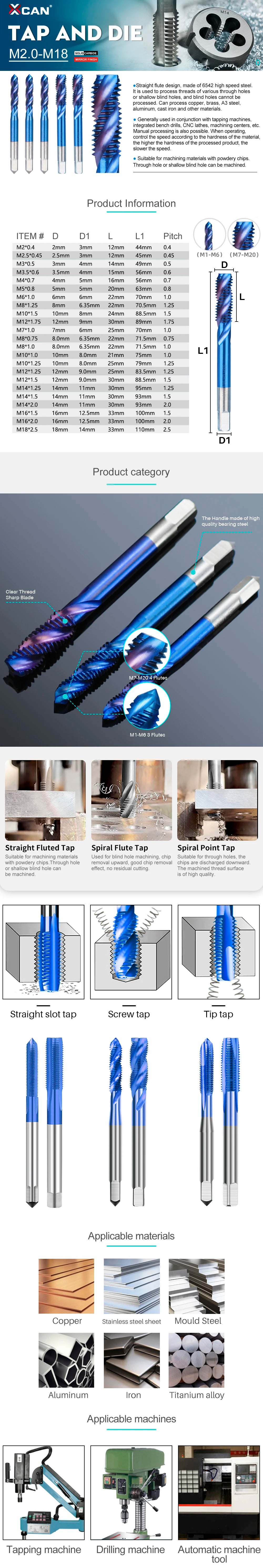 XCAN Metric Screw Tap 1pc HSS M2-M6 Thread Tap Nano Blue Coated Machine Plug Tap Threading Tools Spiral Tap Drill