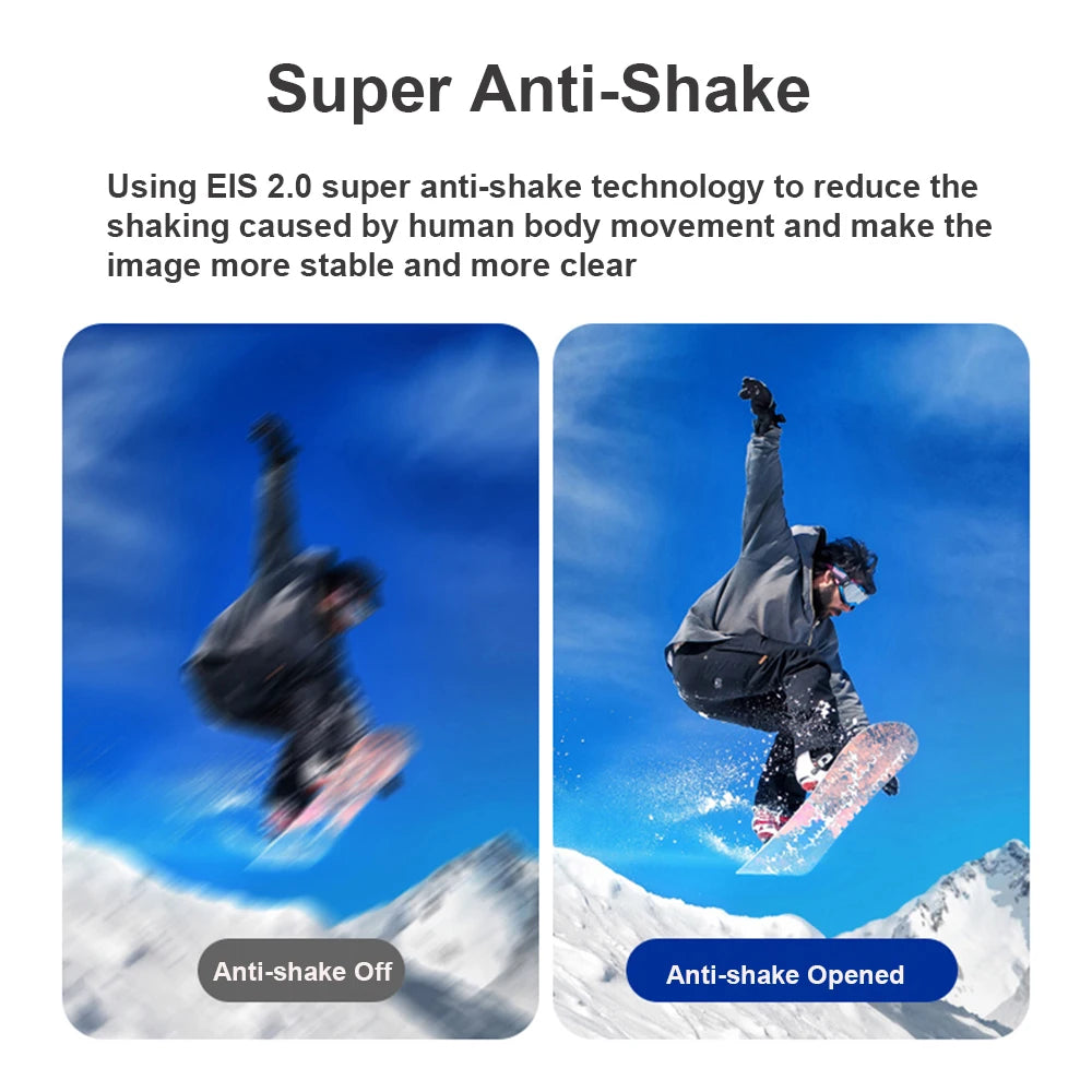 4K Head-Mounted Camera — WiFi Anti-Shake 120° Wearable Camcorder