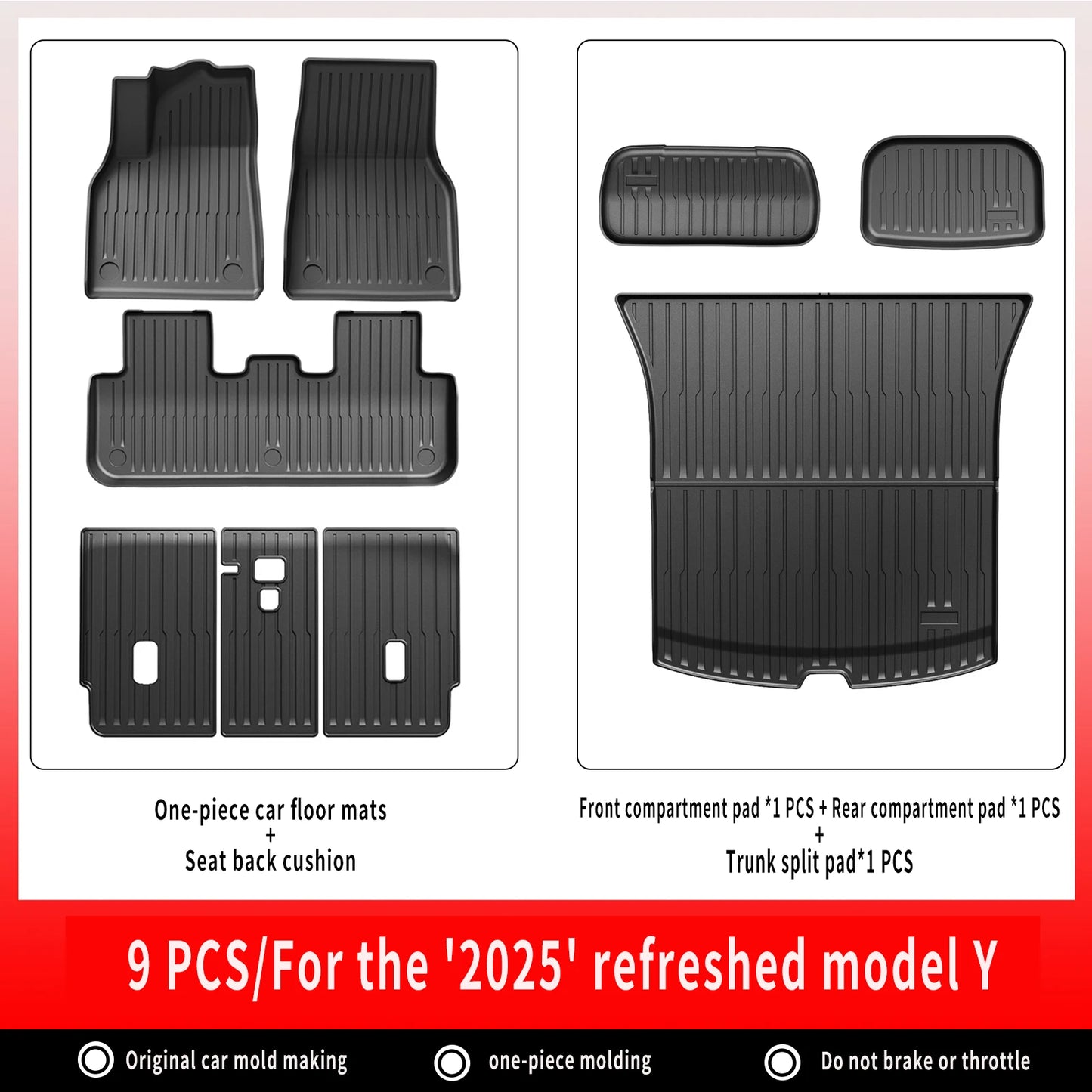 For New Tesla Model Y Launch 2026+ Juniper 2026+ TPE Floor Mats & Cargo Liner, All Weather Trunk Mats Floor Liner Backrest Mats