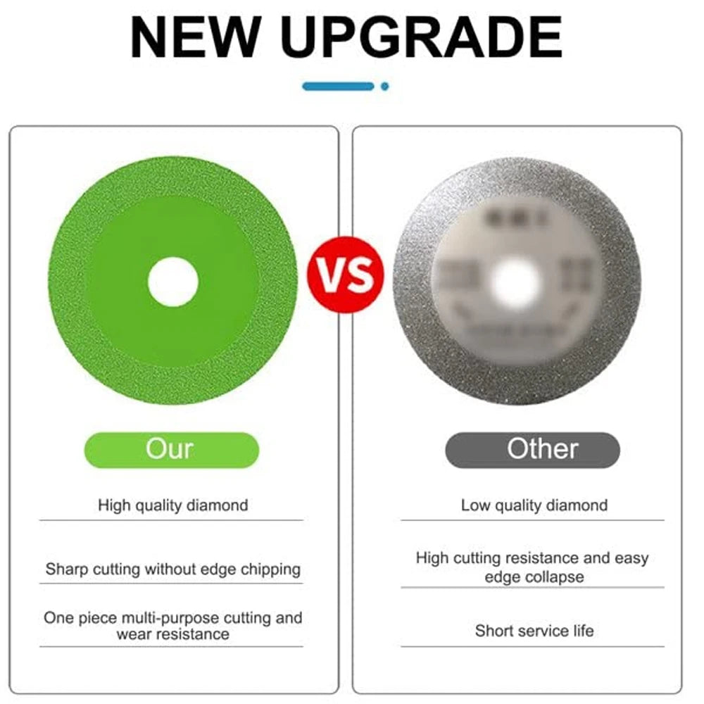 Diamond Glass Cutting Disc — 100/115/125mm Ultra-Thin Tile Blade
