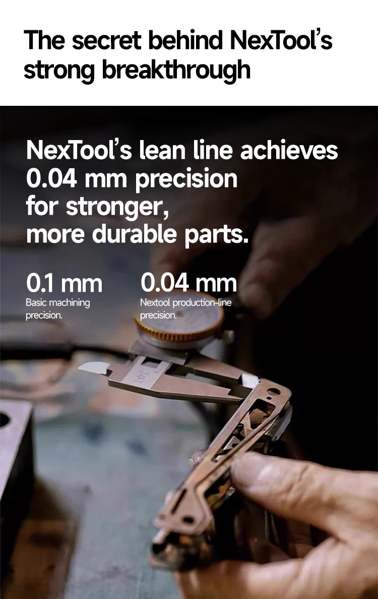NexTool 8 In 1 Mini Sailor Scissors S0 Micro Keychain Multitool Screwdriver Portable Pocket Folding EDC Tool for Travel