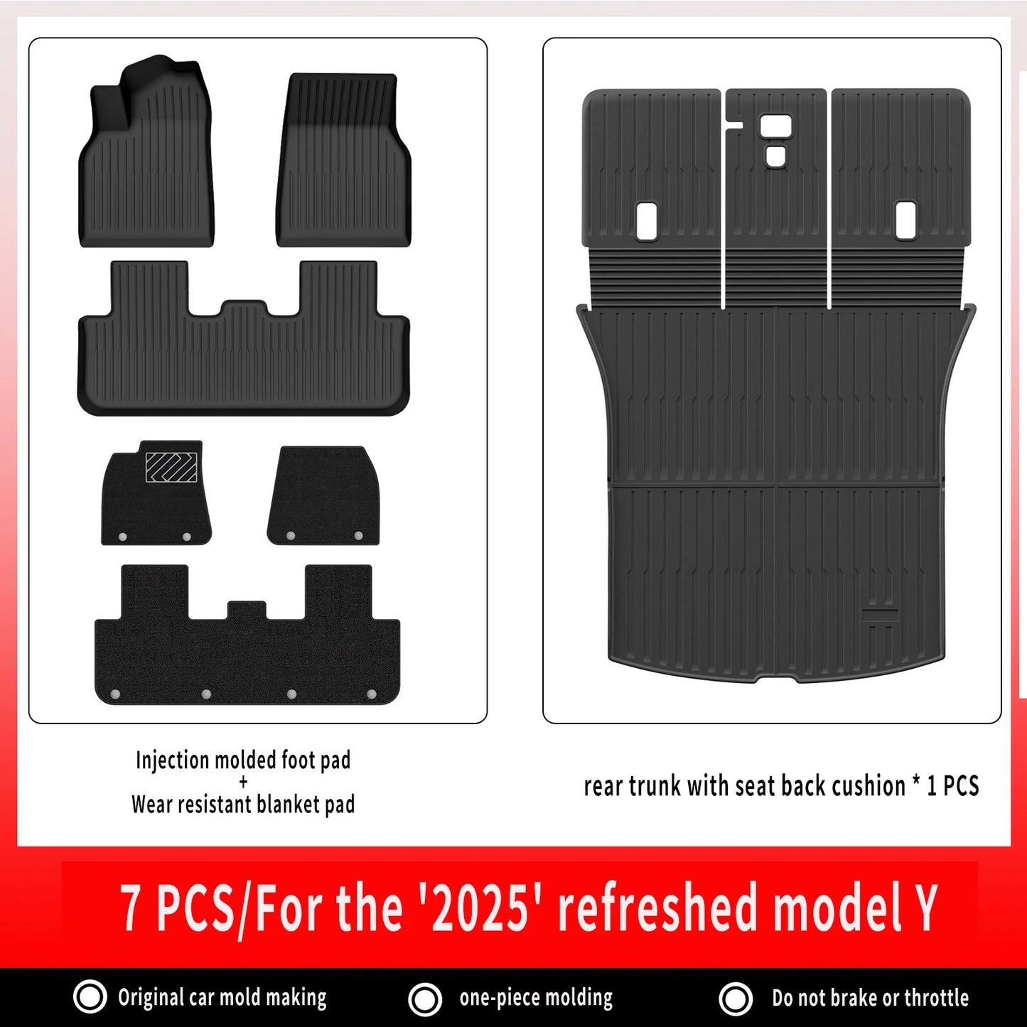 For New Tesla Model Y Launch 2026+ Juniper 2026+ TPE Floor Mats & Cargo Liner, All Weather Trunk Mats Floor Liner Backrest Mats
