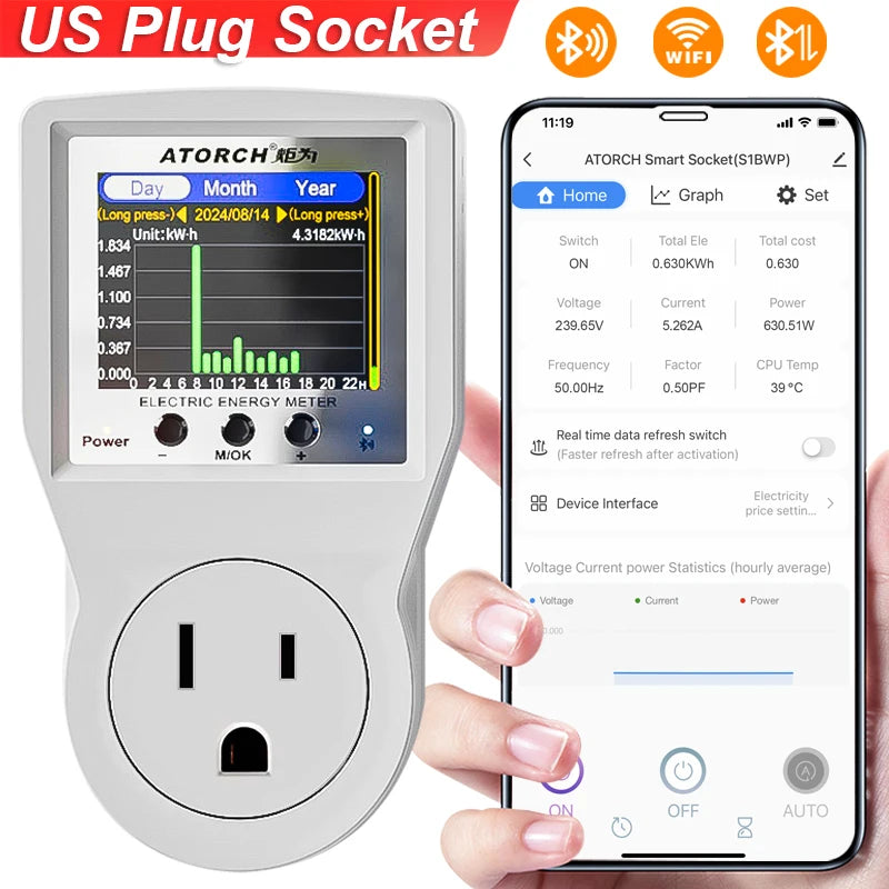 AC85-265V 16A Tuya WiFi Smart EU Socket Voltmeter Ammeter Power Meter Curve Electricity Bill Energy Consumption Analyzer Monitor