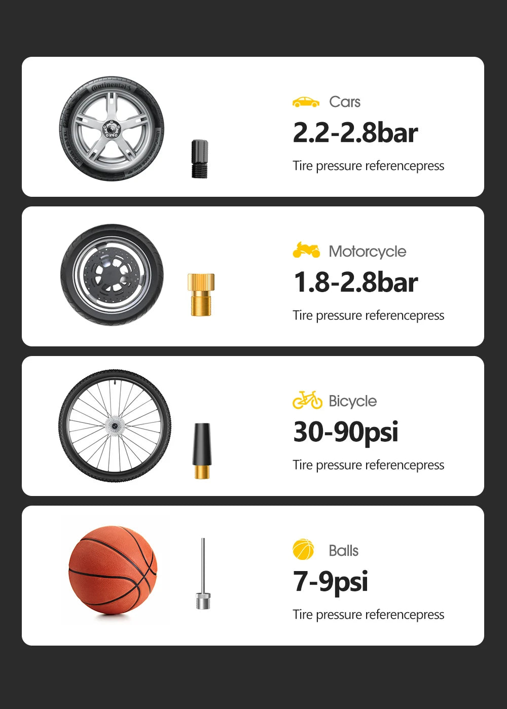 Corded Portable Car Air Pump tool Upgraded 12V 150PSI Electric Tire Inflator Pump Motorcycle Bike Ball LED Light Car Air Compressor ,tool