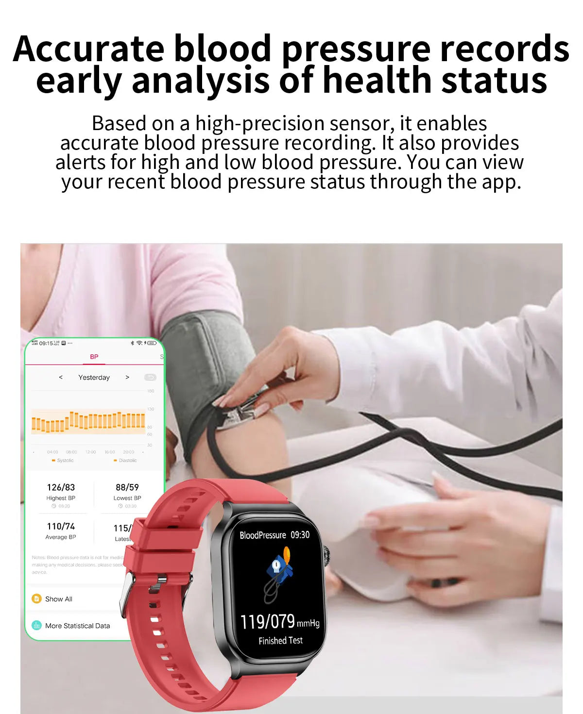 2026 ECG+PPG Health Smart Watch – Uric Acid, Blood Lipids, Blood Pressure & Bluetooth Call | Men & Women