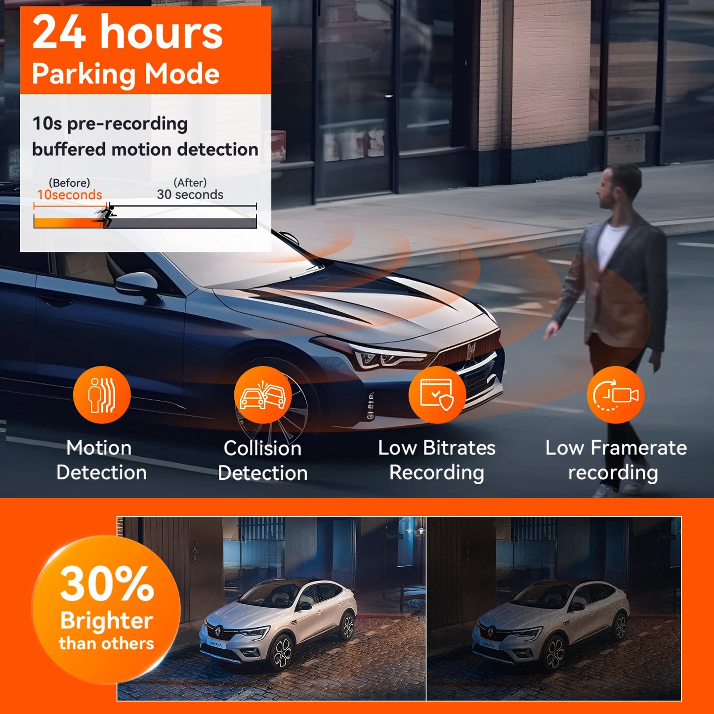 Vantrue N5 DashCam 4 Channel WiFi 360° All Sides  STARVIS 2 IR Night Vision Voice Control GPS Car Dash Cam Support 512GB Max