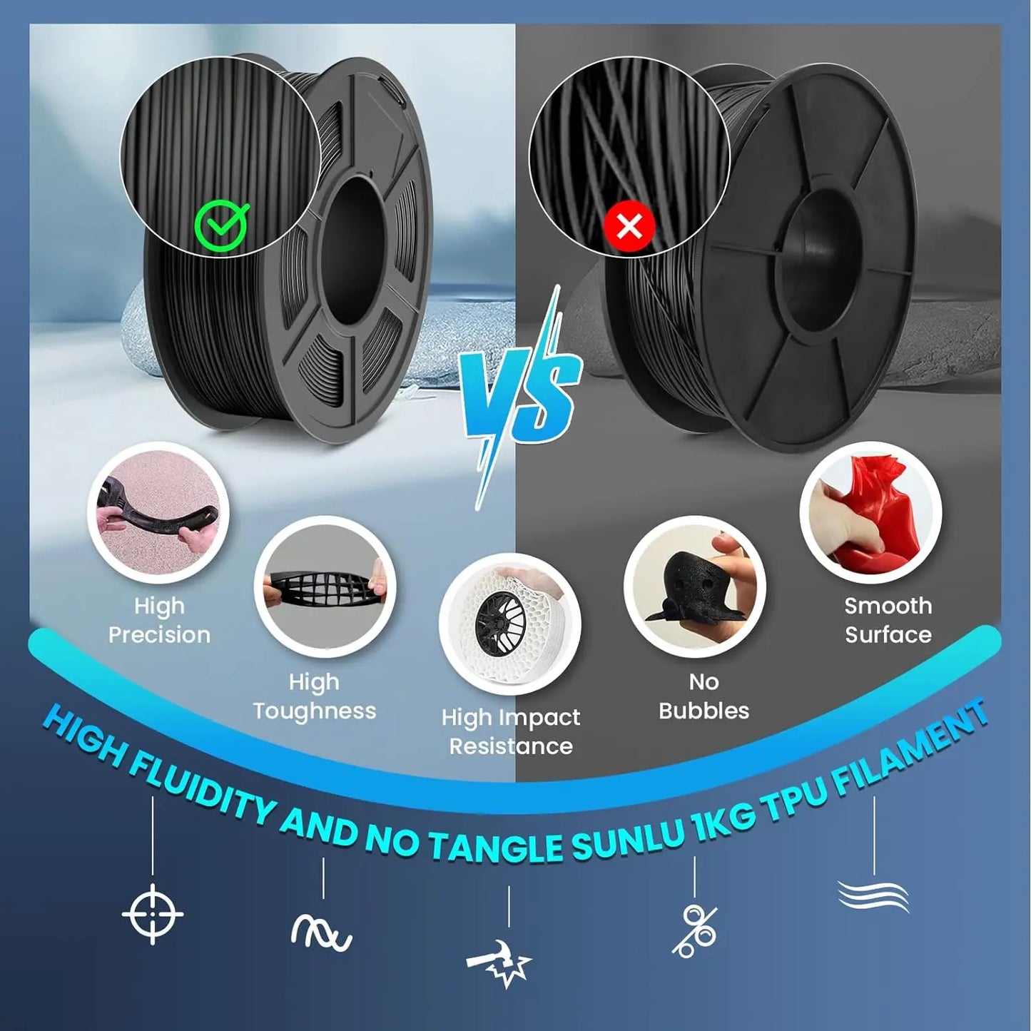 SUNLU 3D Filament PLA/PLA META/PETG/ABS/TPU/PLA MATTE 1.75mm 10Roll 1KG/0.5KG 3D Printer Filament for 3D Printer