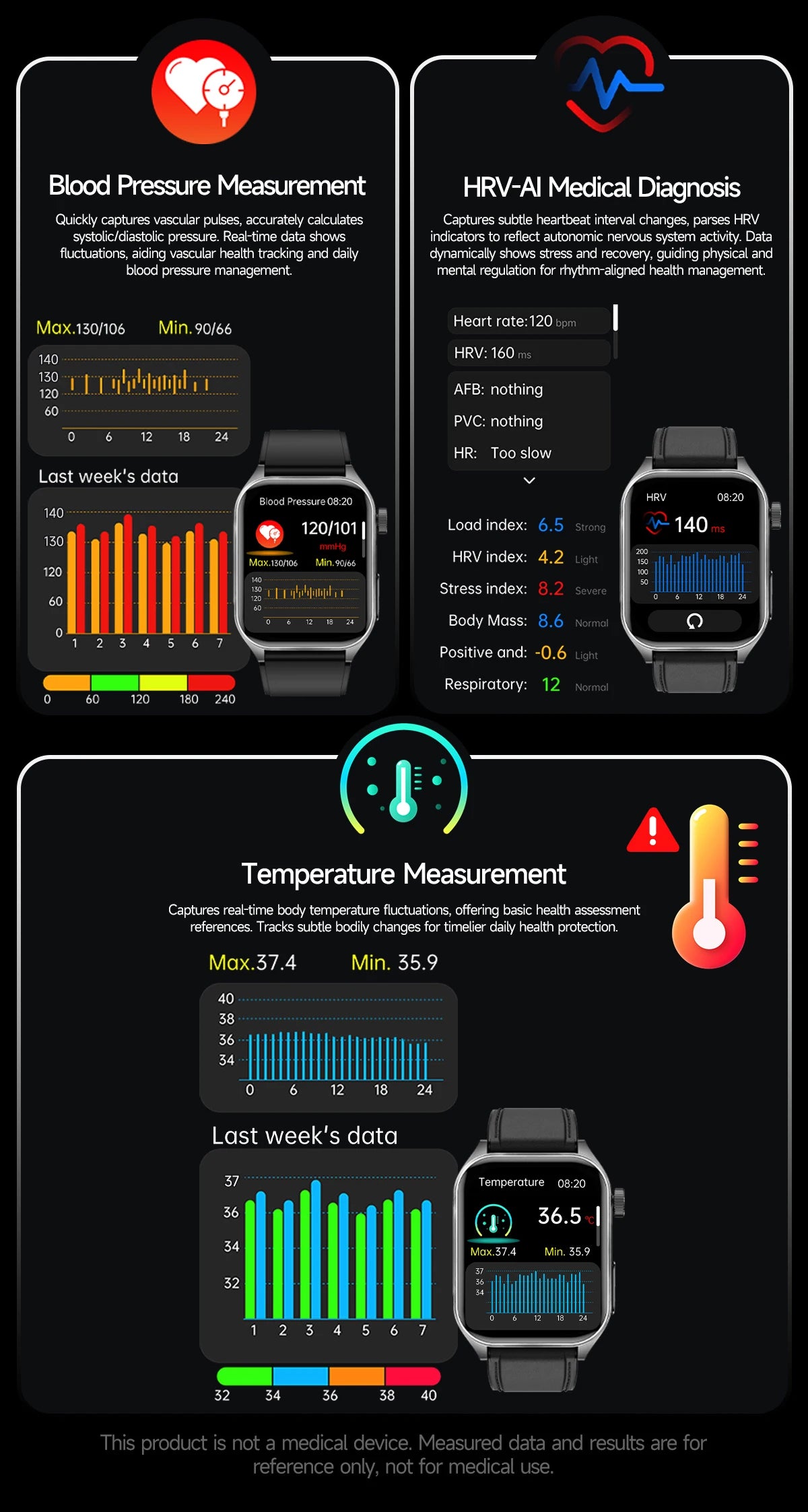 2026 AI-GPT ECG Health Smartwatch – Blood Pressure, Lipid, Uric Acid & 650nm Dual-Probe Laser | Men & Women