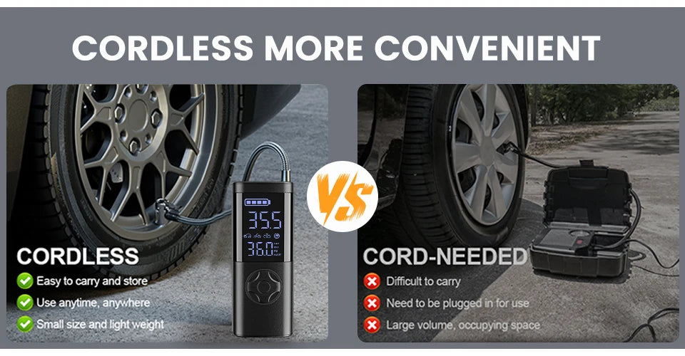 Cordless Car Tire Inflator Portable Air Compressor, 150 PSI Air Pump with Pressure Gauge, for Bicycle Bikes Motorcycles Balls