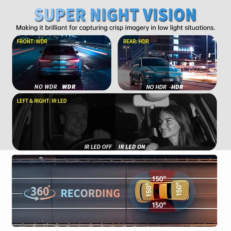 XUOIB 4CH GPS Dash Cam i9pro-wb with 4K & 24H Parking Monitor