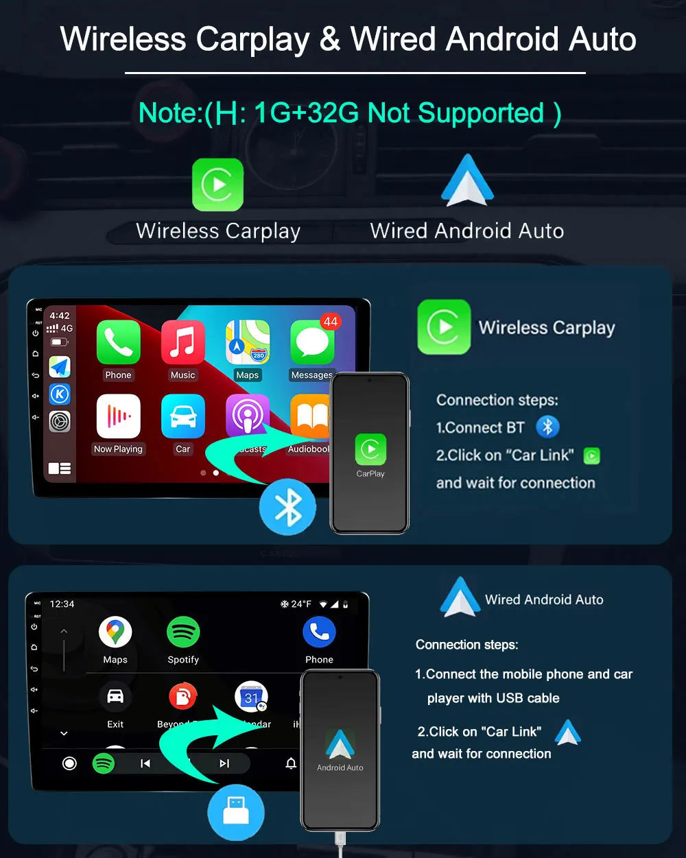 Car Stereo with Apple CarPlay & Android Auto, Compatible with Mini Cooper F54 F55 F56 F60