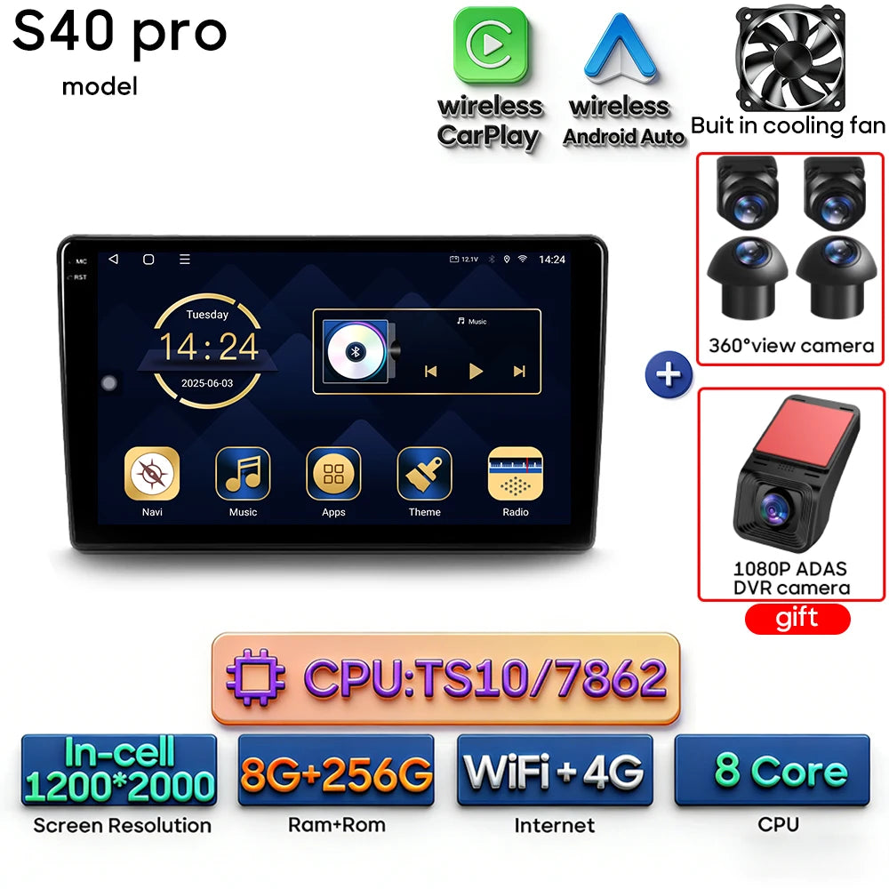 Android For Citroen C4 Grand Picasso 2006 2007 2008 - 2013 Car Multimedia Player Carplay Auto Radio Video Stereo Navigation GPS
