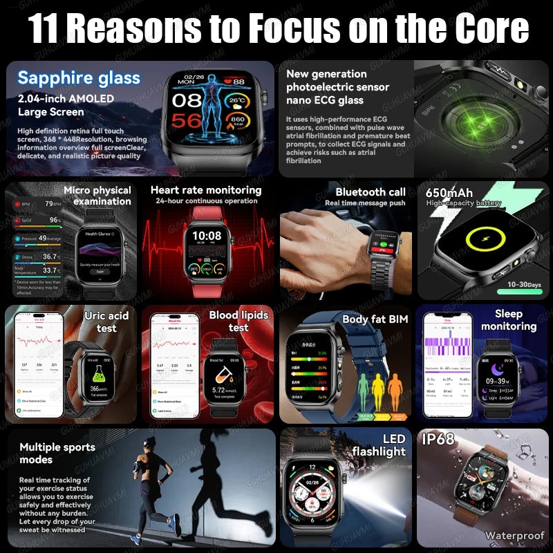 2026 ECG+PPG Health Smart Watch – Uric Acid, Blood Lipids, Blood Pressure & Bluetooth Call | Men & Women