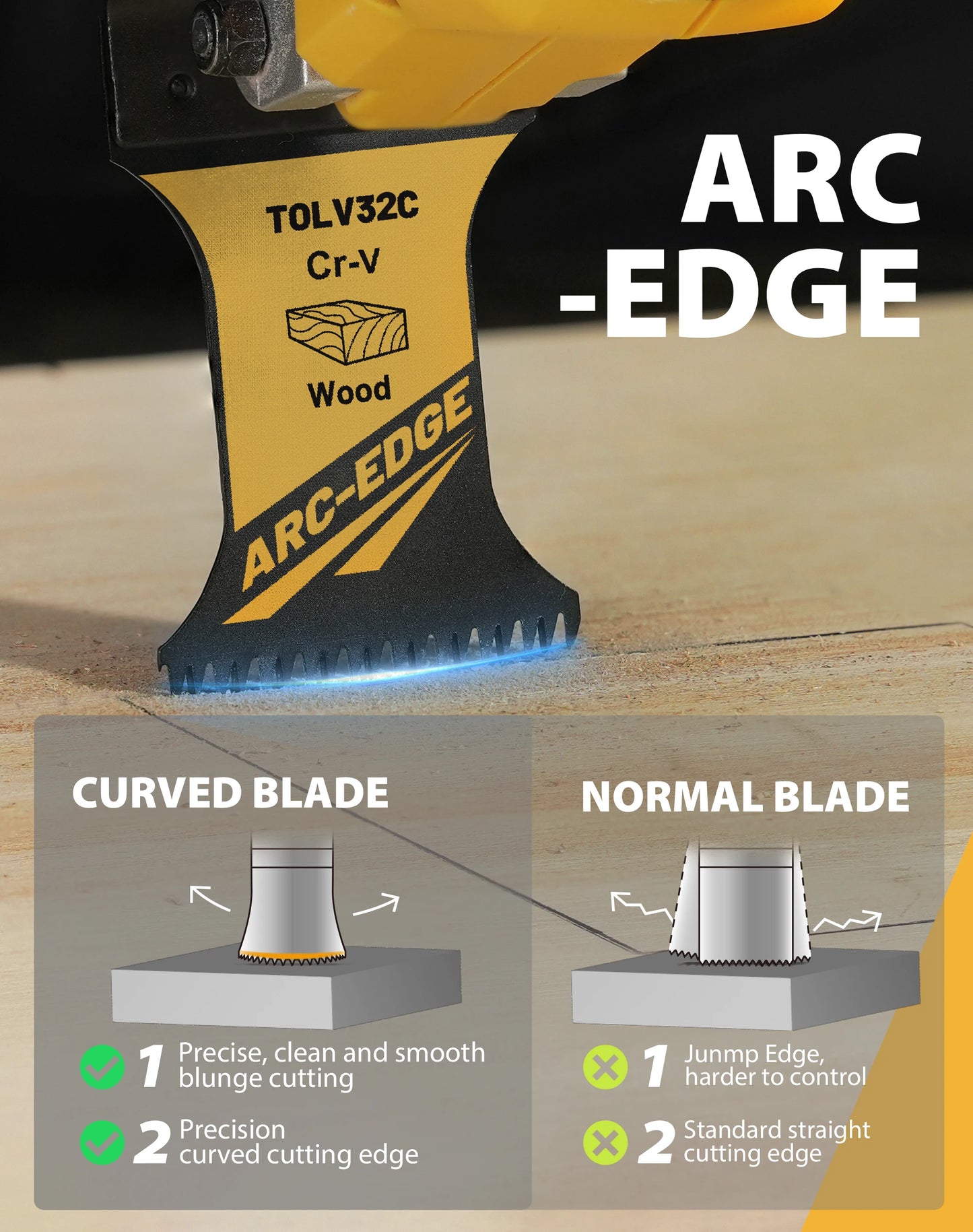 TOLESA 3/50Pcs Arc Edge Oscillating Saw Blades Set Japanese Tooth Oscillating Multitool Blades for Wood Plastic Clean Cut