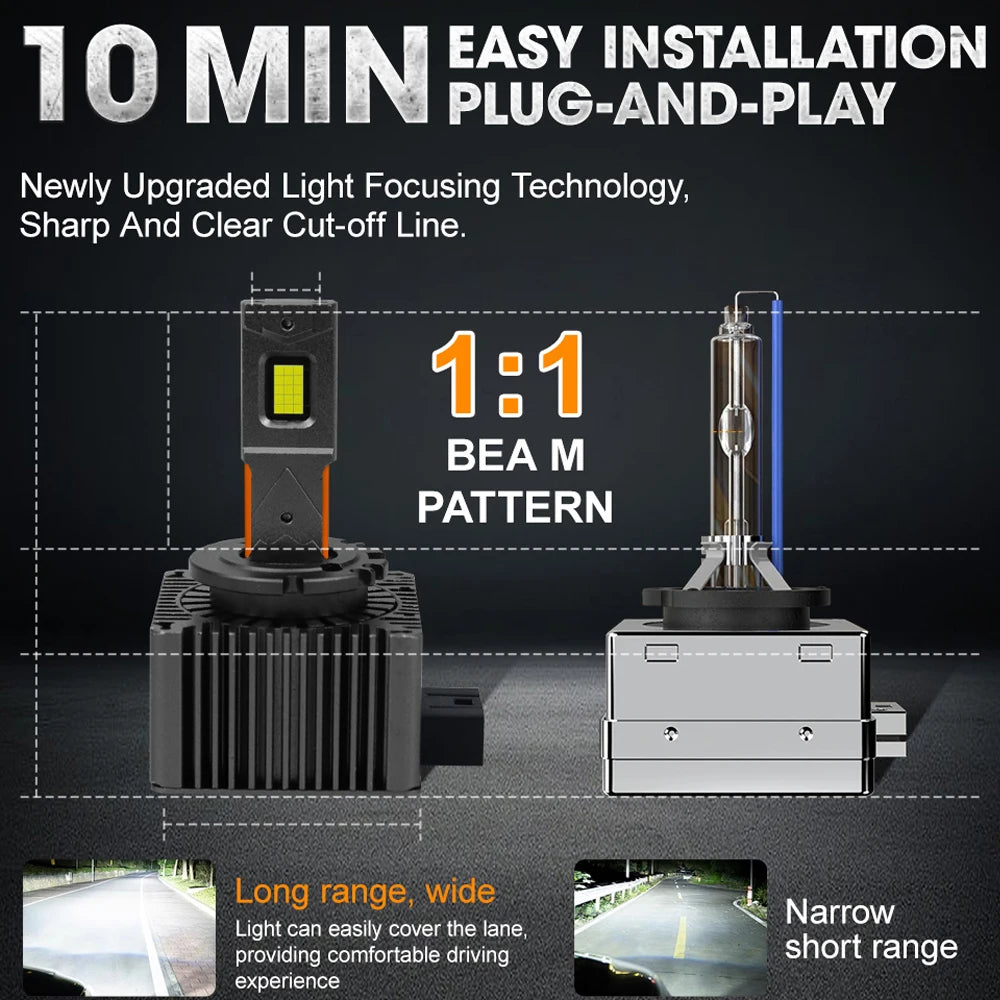 D3S D1S LED Headlights Canbus 1:1 HID D2S D4S D8S D1R D2R D3R D4R Auto Lamp 1600000LM 1200W Plug&Play Turbo LED Bulb For Car
