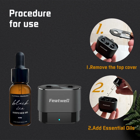 Smart Car Air Freshener & Aroma Diffuser with French Perfume