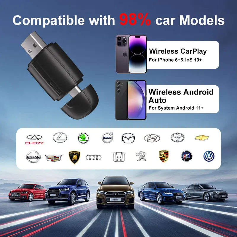 Dual-Interface Wireless CarPlay & Android Auto Adapter (USB / Type-C)