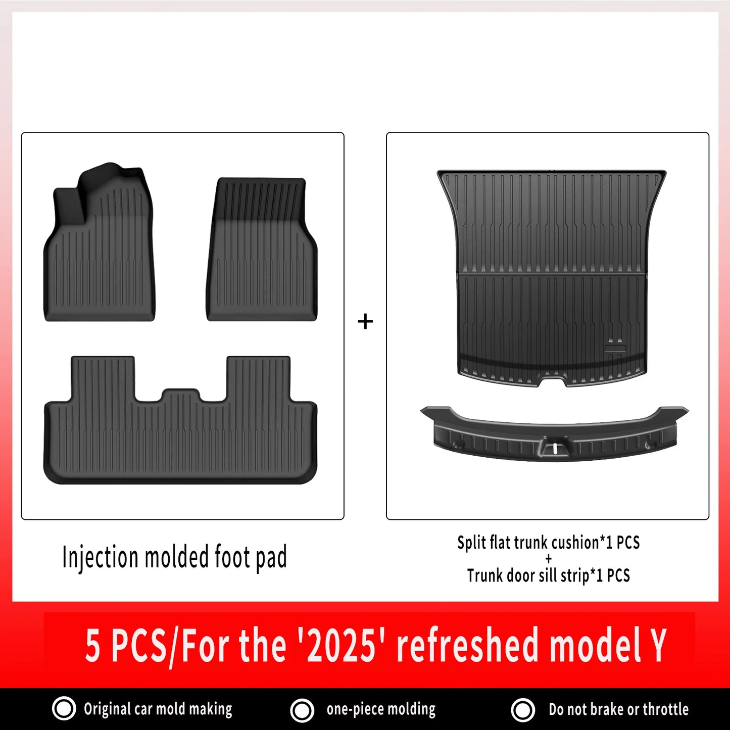 For New Tesla Model Y Launch 2026+ Juniper 2026+ TPE Floor Mats & Cargo Liner, All Weather Trunk Mats Floor Liner Backrest Mats