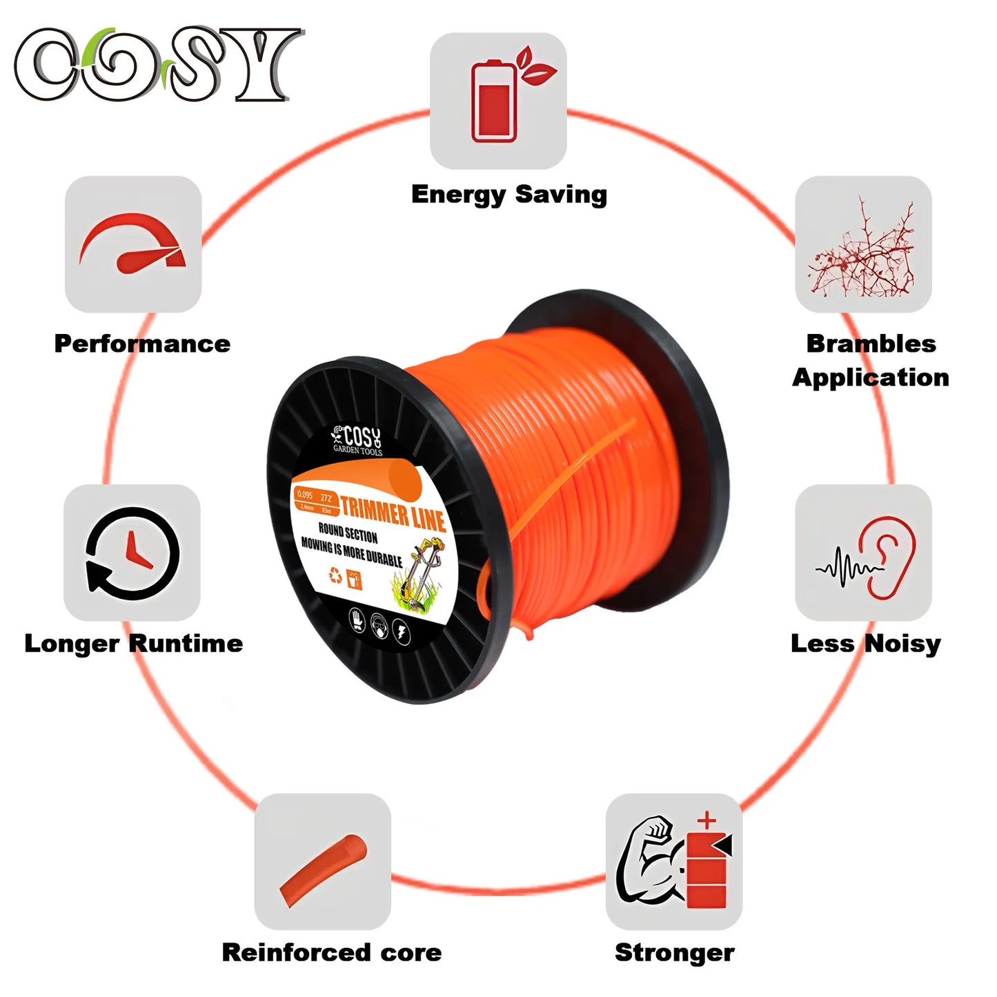 1LB 2.4/2.7/3.0/4.0mm Mowing Nylon Grass Trimmer Rope Brush Cutter Strimmer Line Orange Round Brushcutter Trimmer Cord Line Wire