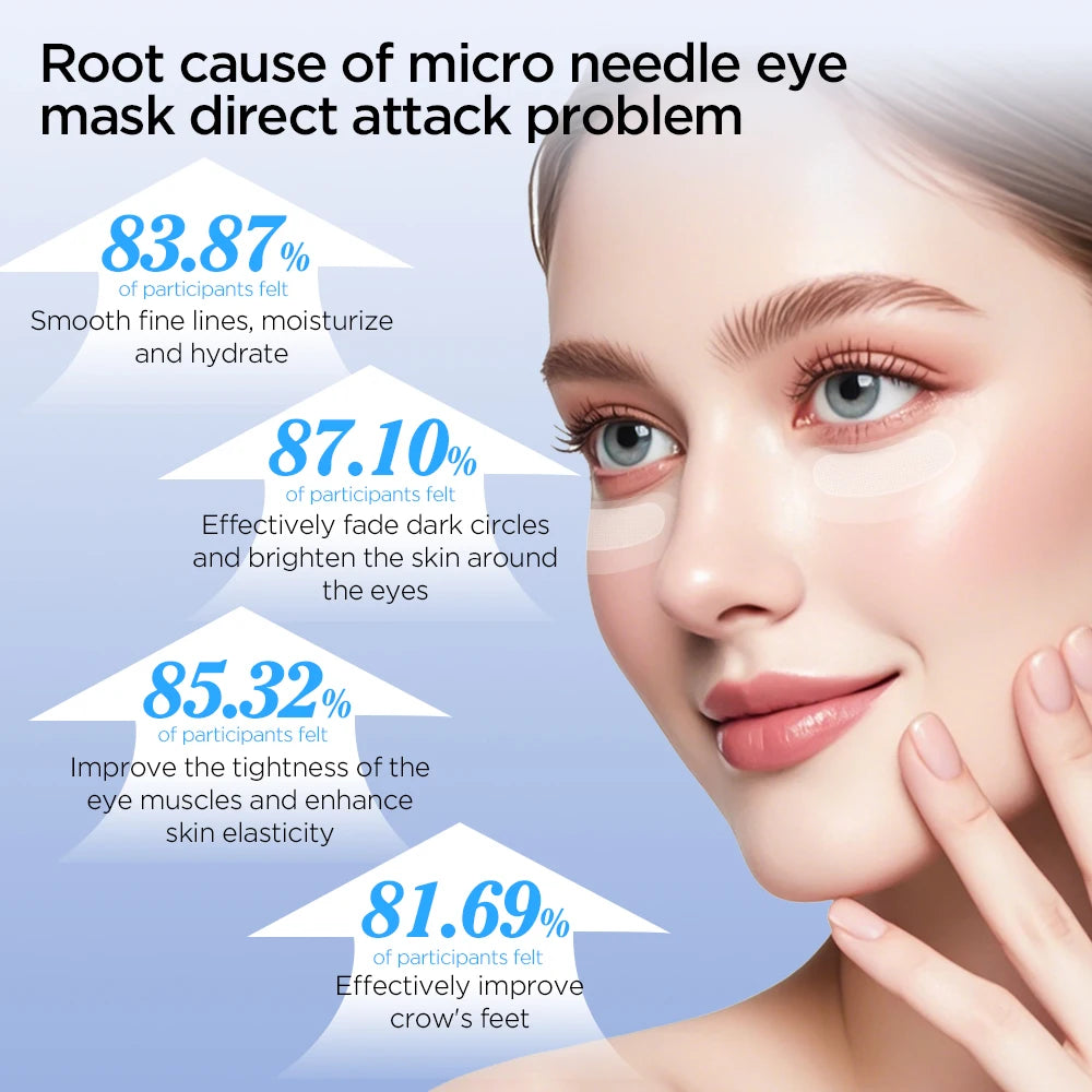 Ms.Dear Microneedle Eye Patches – Korean Hyaluronic Acid & Peptide Under-Eye Mask | Anti-Wrinkle, Dark Circles & Moisturizing | 1–10 Pairs
