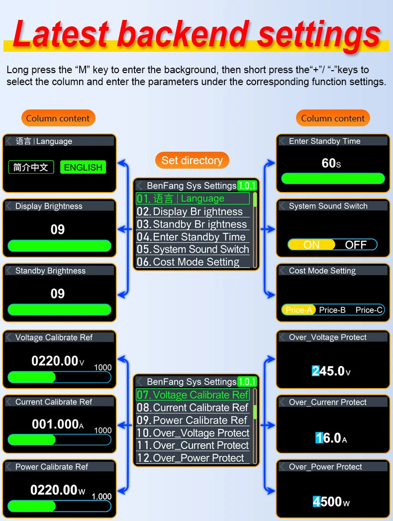 AC85-265V 16A Tuya WiFi Smart EU Socket Voltmeter Ammeter Power Meter Curve Electricity Bill Energy Consumption Analyzer Monitor