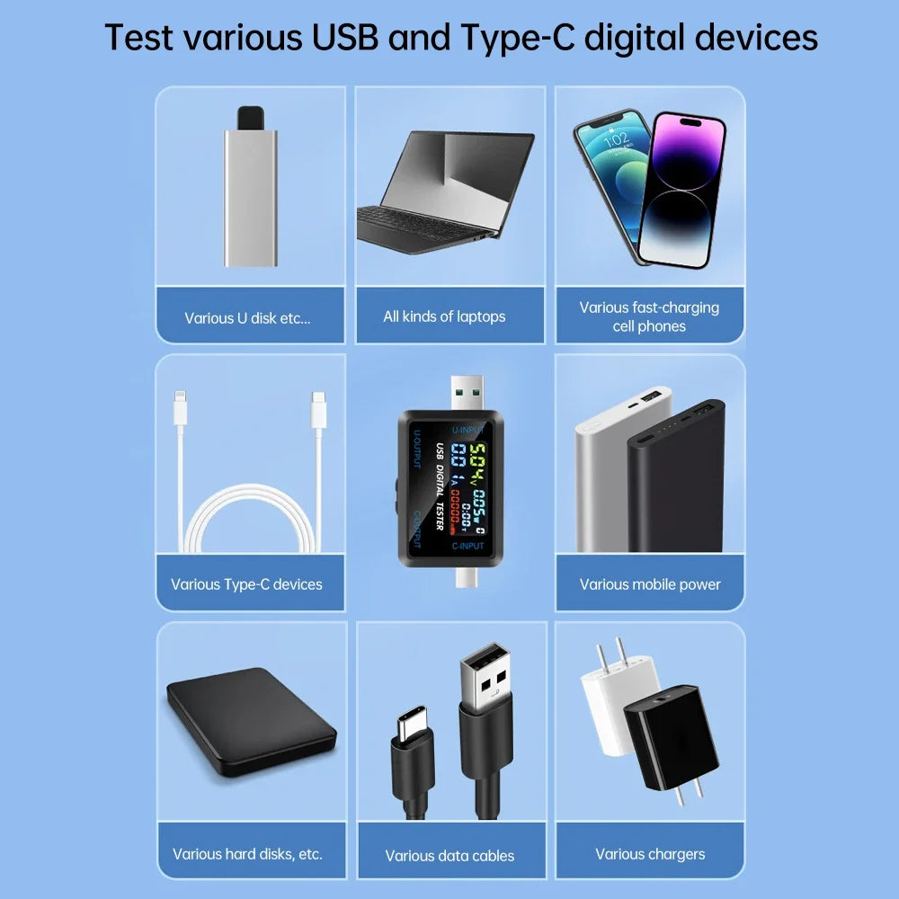 Fast Charging Tester 10 in 1 USB 4.5-36V 0-8A Voltmeter Current Voltage Meter Volt Ammeter Detector Power Bank Charger Indicator