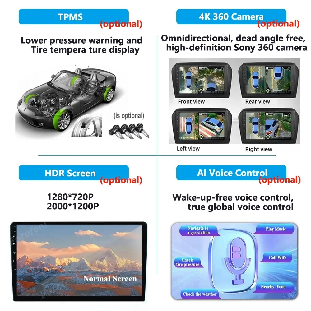 Android 16 Car Radio Player For Peugeot 408 1 2012 - 2020 For Peugeot 308 1 T7 2007 - 2015 Wireless Android Auto Touch Screen 4G