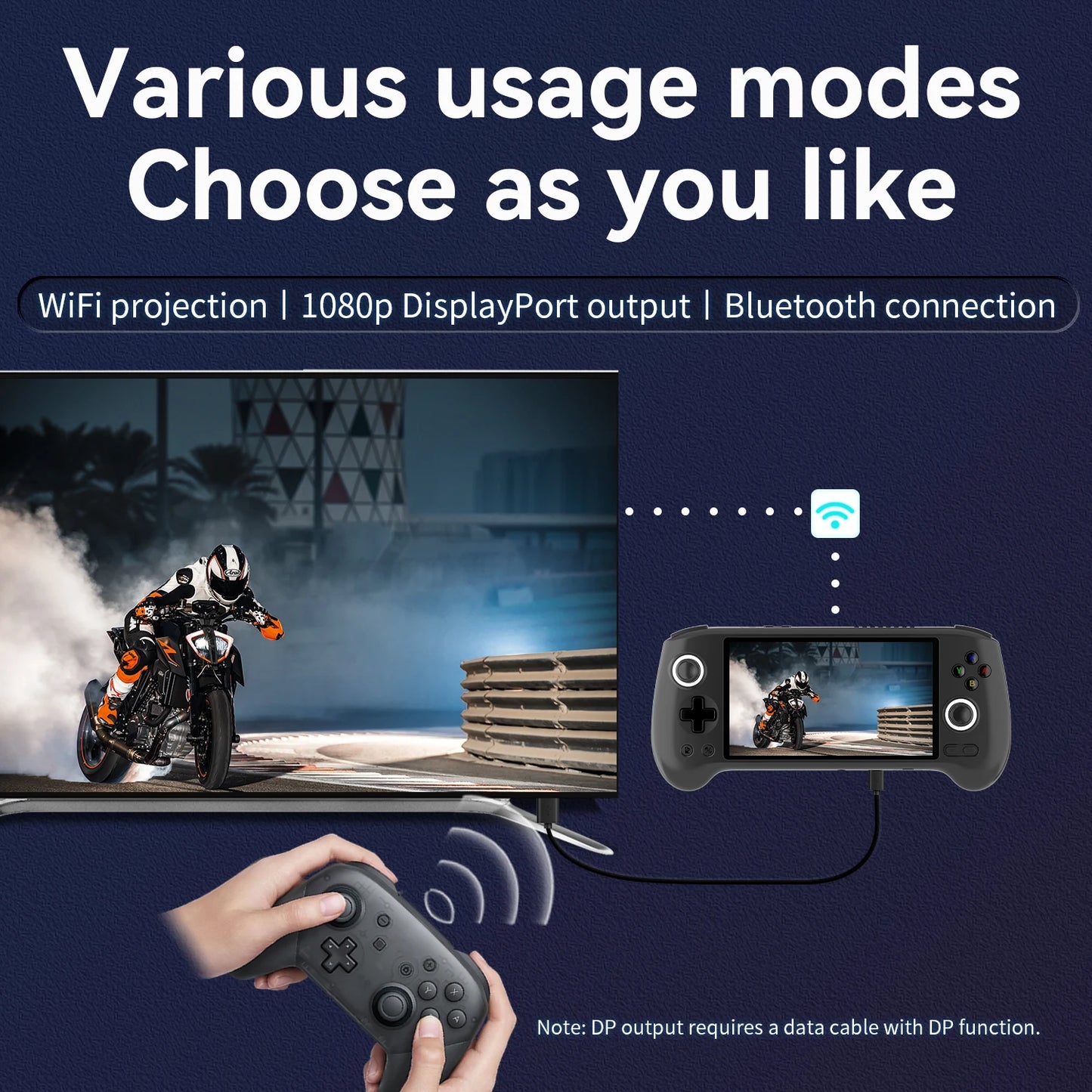 Anbernic RG556 Handheld Game Console Unisoc T820 Android 13 5.48 inch AMOLED Screen 5500mAh WIFI Bluetooth Retro Video Players
