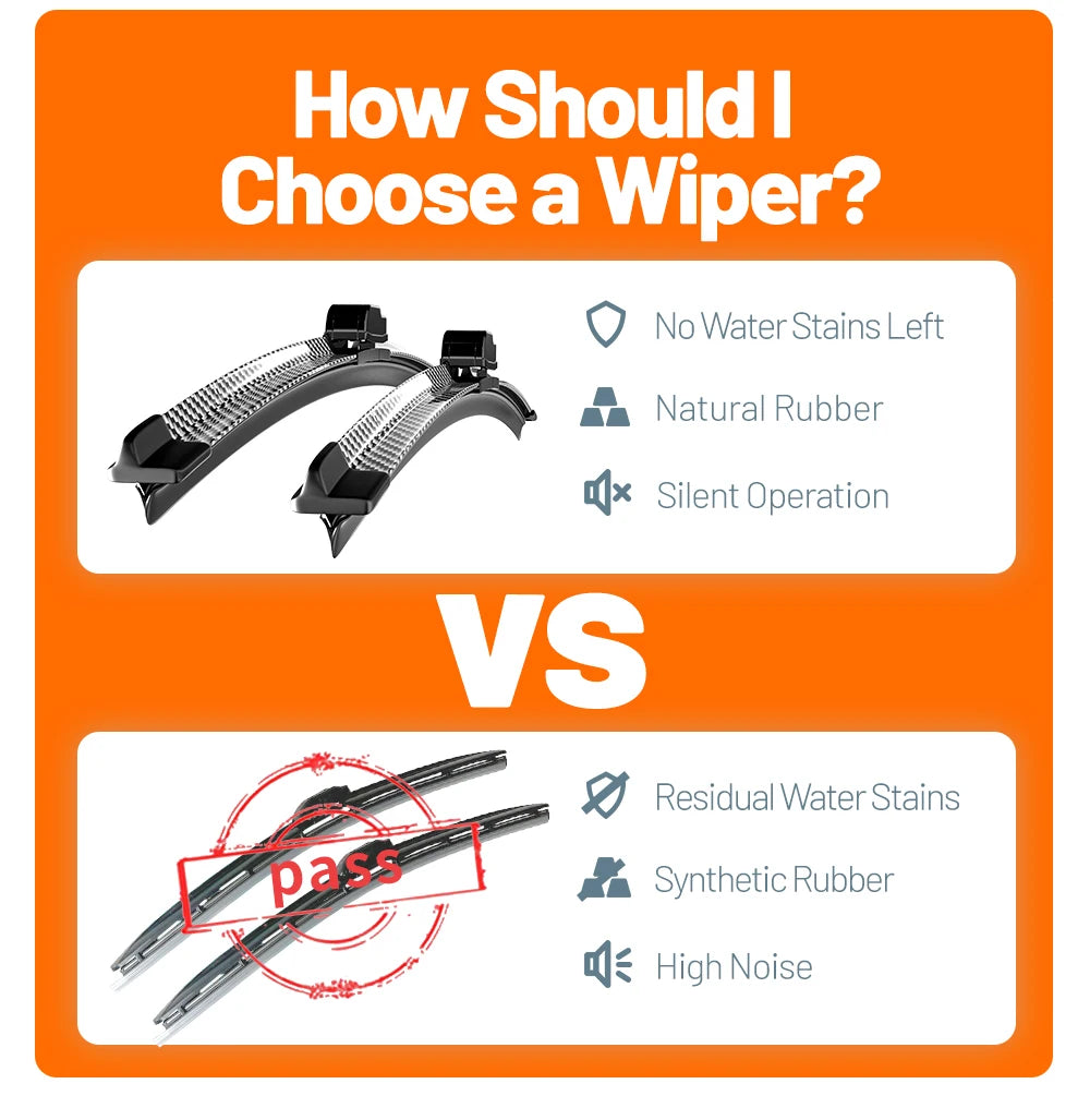 Front Windshield Wiper Blades for Ford F-150 2009–2020 (2-Pack)