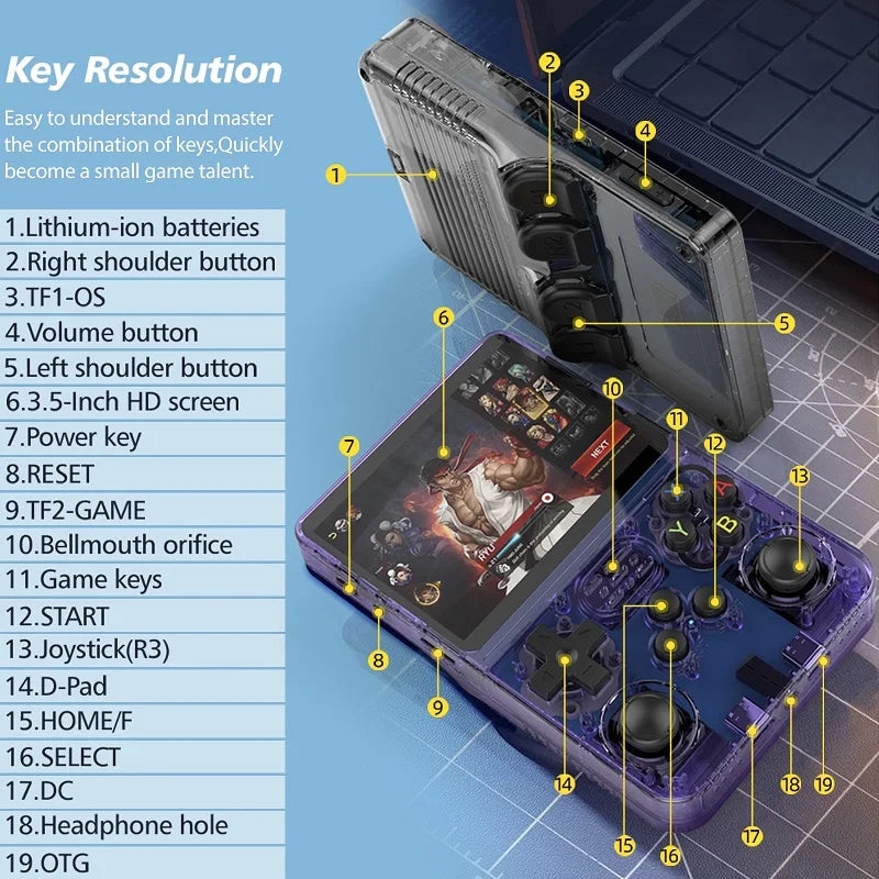 Original Arkos System R36S Retro Game Console Handheld 3.5" Consolas R36 S Portable Pocket Video Player 64GB 128GB Kid Gift